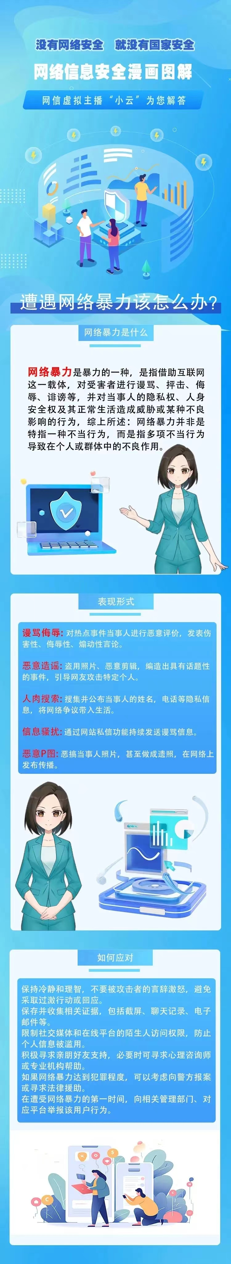 【漫畫】遭遇網(wǎng)絡(luò)暴力該怎么辦？