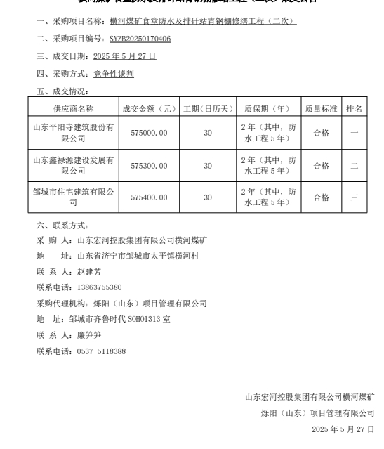 一、采購項(xiàng)目名稱：橫河煤礦食堂防水及排矸站青鋼棚修繕工程（二次）